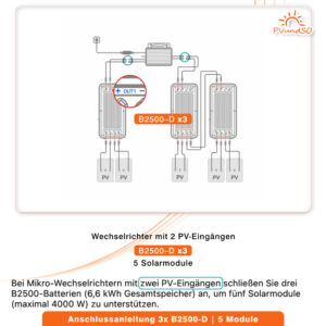 Marstek B2500-D Speicher 2,24kWh – Bild 15
