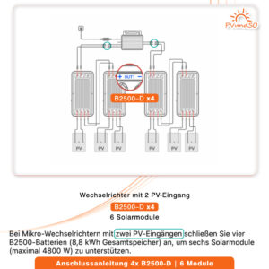Marstek B2500-D Speicher 2,24kWh – Bild 16
