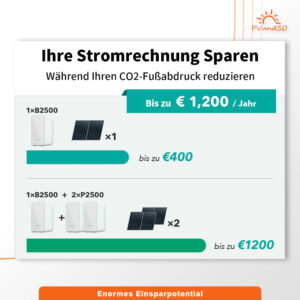Marstek B2500-D Speicher 2,24kWh – Bild 10