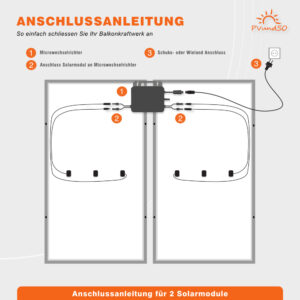 Marstek SATURN MST-MI0800 – Bild 9