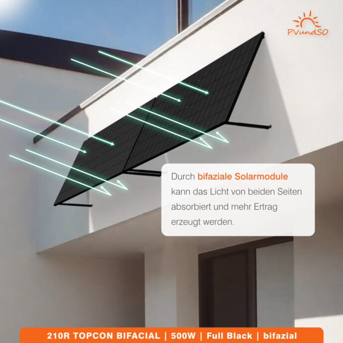 Solarmodule 37x 500W Full Black bifazial - SUNPRO POWER 210R TOPCON BIFACIAL 500W – Bild 3
