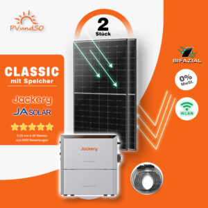 Balkonkraftwerk CLASSIC mit Jackery HomePower Ultra 2000 Speicher und 2 Solarmodulen