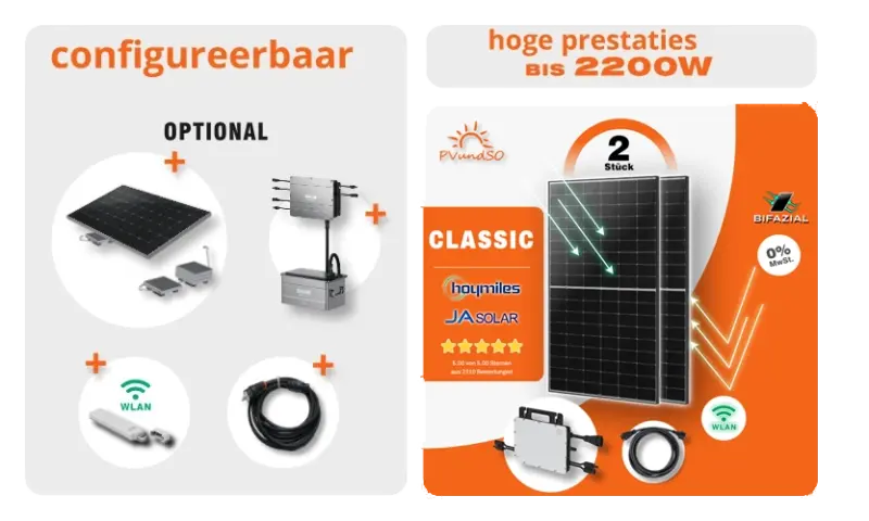 Balkon Zonnepanelen Plug And Play 63602e81