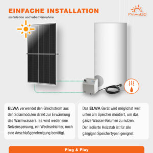 My Pv Dc Elwa Elektrischer Stufenloser Heizstab 2 Kw Warmwasser Installation