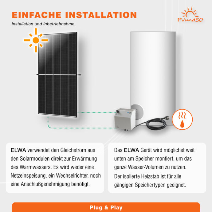 My Pv Dc Elwa Elektrischer Stufenloser Heizstab 2 Kw Warmwasser Installation