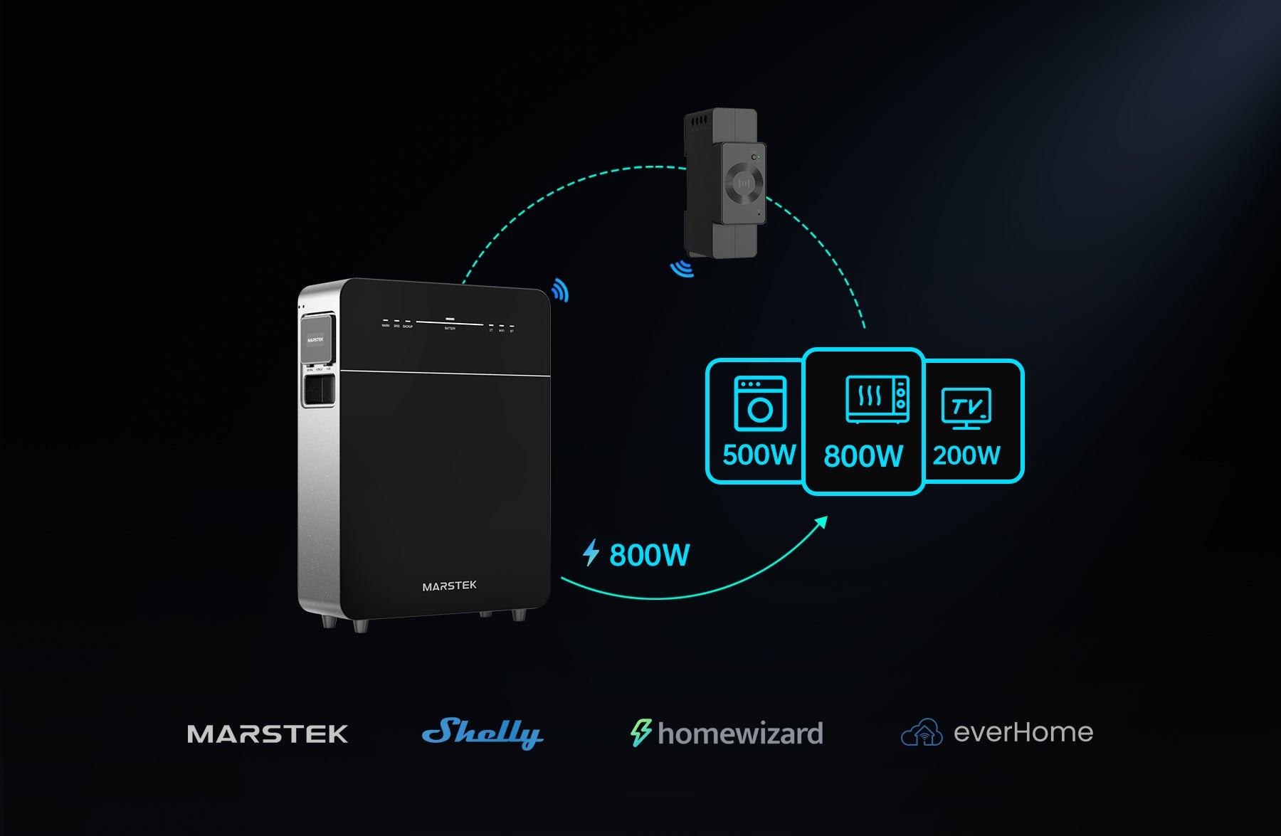marstek venus e gen 3.0 ac gekoppeltes energiespeichersystem 101371.webp