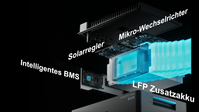 marstek jupiter c plus all in one balkonkraftwerk mit speicher Screenshot