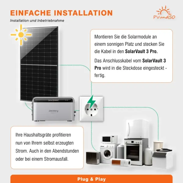 balkonkraftwerk 1000w mit jackery solarvault 3 pro 1000w Balkonkrafterk Mit Solarvault 3 Pro Plug And Play