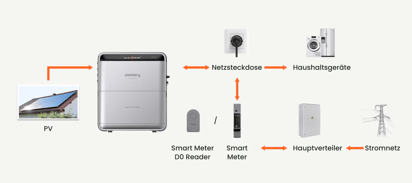 17 De Pc 638f71f9 1077 460b 9db8 8368eabea1f7.png