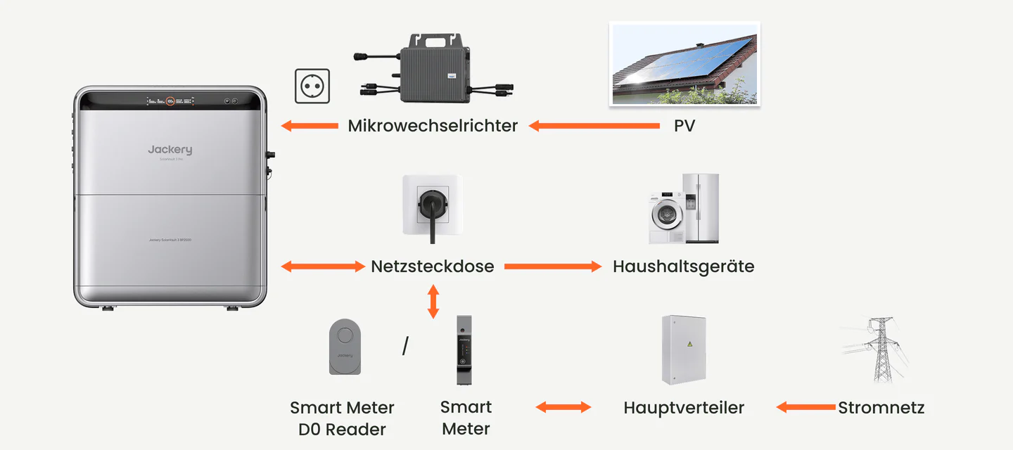 17 De Pc F5035596 B70c 4d4c 9aad Ca0b6a289420.png