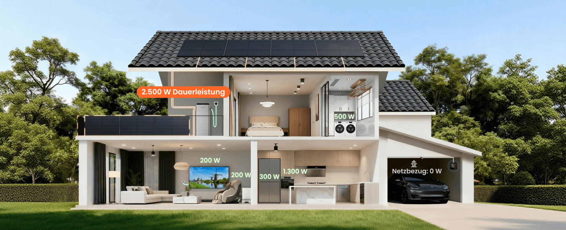 jackery solarvault 3 pro max all in one speicher G 1.png