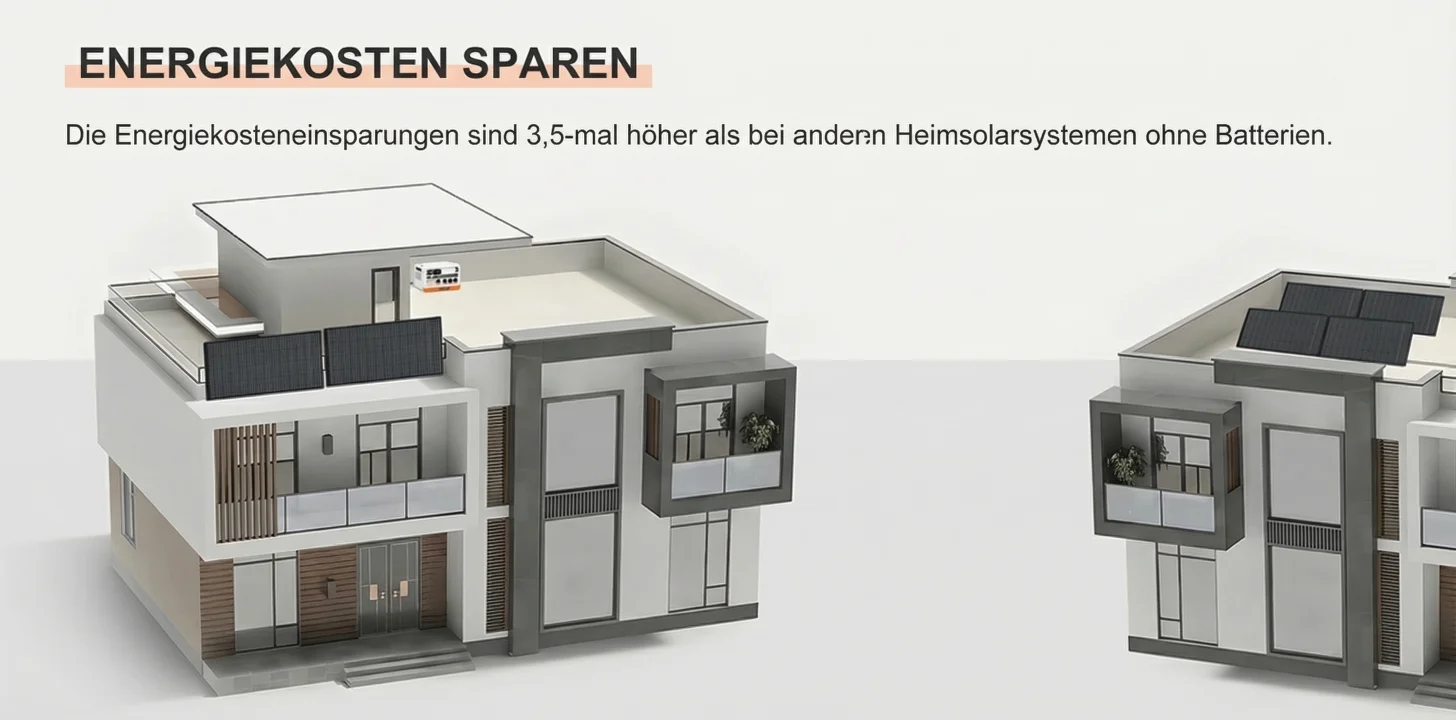 Lanpwr Energiekosten Sparen