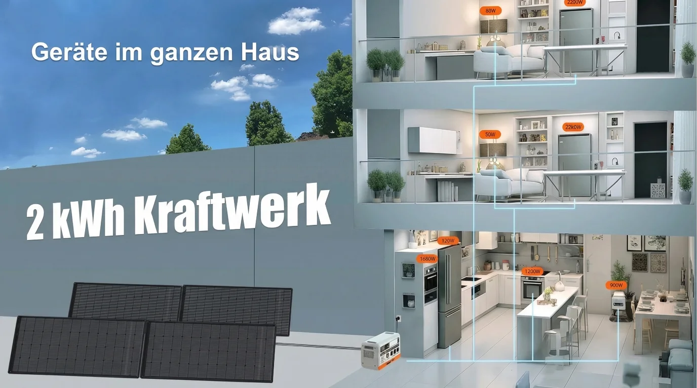 Lanpwr Geraete Im Ganzen Haus