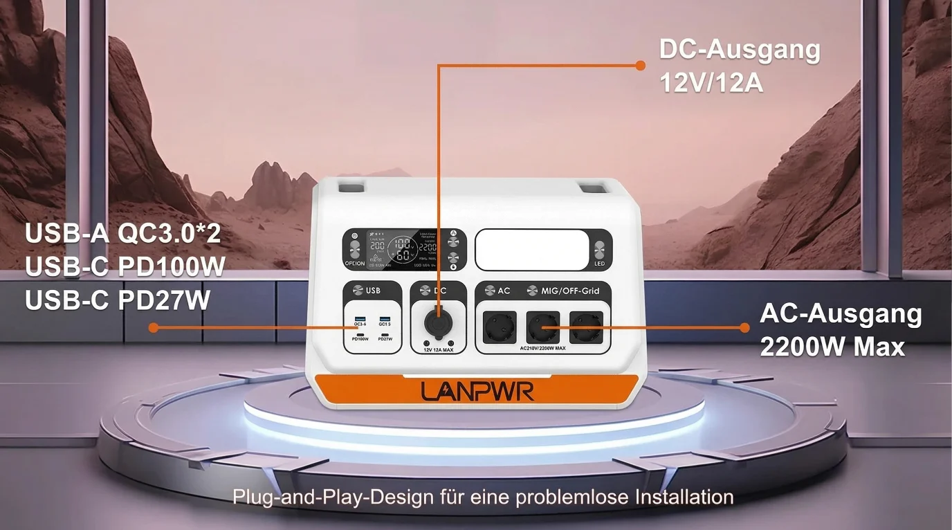 Lanpwr Plug Und Play Design Fuer Eine Problemlose Installation