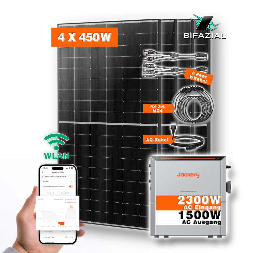 1800w Balkonkraftwerk Classic Mit Jackery Homepower2000 Titelbild