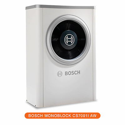 Pv Ueiberschuss Sinnvoll Nutzen 6 Moeglichkeiten Im Vergleich Ac Thor Bosch Monoblock