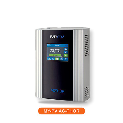 Wie Viel Kwh Fuer Warmwasser Pro Person Energiebedarf Und Kostenrechner Ac Thor